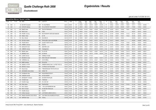 Quelle Challenge Roth 2008 Ergebnisliste / Results