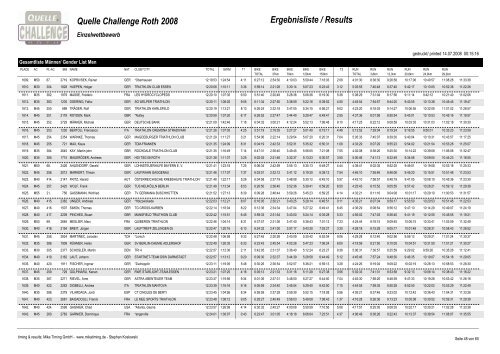 Quelle Challenge Roth 2008 Ergebnisliste / Results