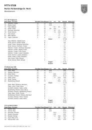 HTTV 07/08 - Vfl-Veckerhagen-Tischtennis