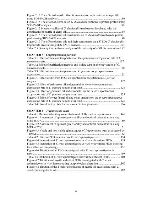 the inhibitory properties of and mode of action of plant essential oils ...