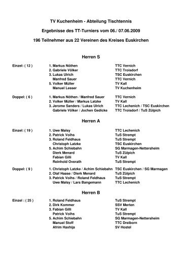 TV Kuchenheim - Abteilung Tischtennis