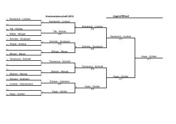 Kreismeisterschaft 2012 - Tischtennis - Kreis - Euskirchen