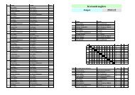 Einzelergebnisse der KRL 2012 - Tischtennis - Kreis - Euskirchen