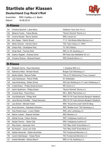 Startliste aller Klassen - Deutschland Cup 2012 – RRC Cadillac