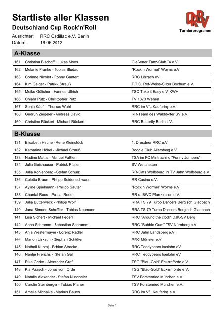 Startliste aller Klassen - Deutschland Cup 2012 – RRC Cadillac