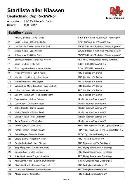 Startliste aller Klassen - Deutschland Cup 2012 – RRC Cadillac