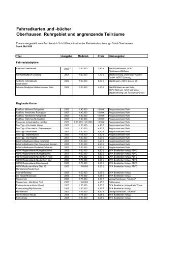 Download (11kb, pdf Datei)