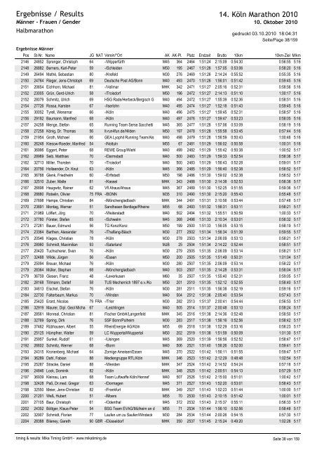 Ergebnisprotokoll Halbmarathon - SV Teutschenthal