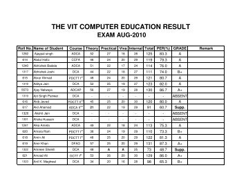 THE VIT COMPUTER EDUCATION RESULT - Theviteducation.org