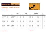 Ergebnisse: Trial und CC-Rennen - MTB Team Böhringen