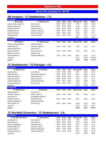 SB Versbach : TC Stadtsteinach - 7:2, TC Stadtsteinach : TG ...