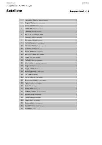 Setzliste - auf der KSG Badminton Homepage