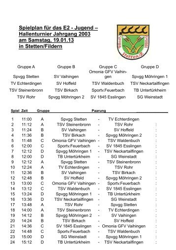 Spielplan für das E2 - Jugend – Hallenturnier Jahrgang 2003 am ...