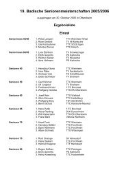 19. Badische Seniorenmeisterschaften 2005/2006 - BATTV Kreis ...