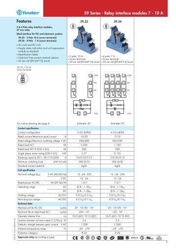 Features 59 Series - Relay interface modules 7 - 10 A - Finder