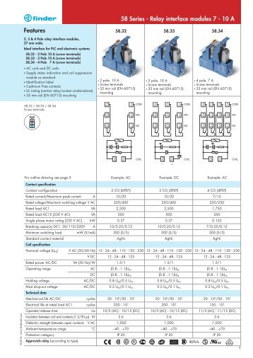 Features 58 Series - Relay interface modules 7 - 10 A - Finder