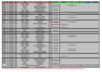 Arbeitsplan Saison 2012/13 - Spvgg Ilvesheim Handball