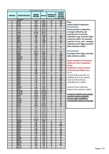 Download Listino Progressivo 2012.2 EUR.L.ITA (PDF - Finder