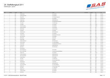Ergebnisliste des Staffelberglaufes 2011 zum Download - Obermain ...