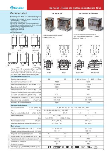 Caracteristici Seria 56 - Relee de putere miniaturale 12 A - Finder