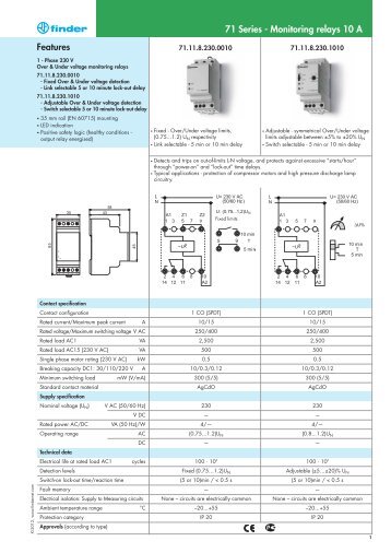 Features 71 Series - Monitoring relays 10 A - Finder