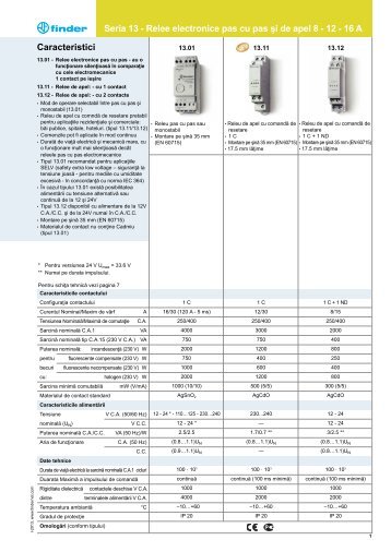 Releu pas cu pas + DIMMER - Finder