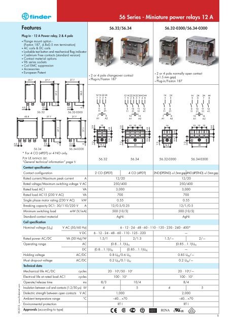 Features 56 Series - Miniature power relays 12 A - Finder