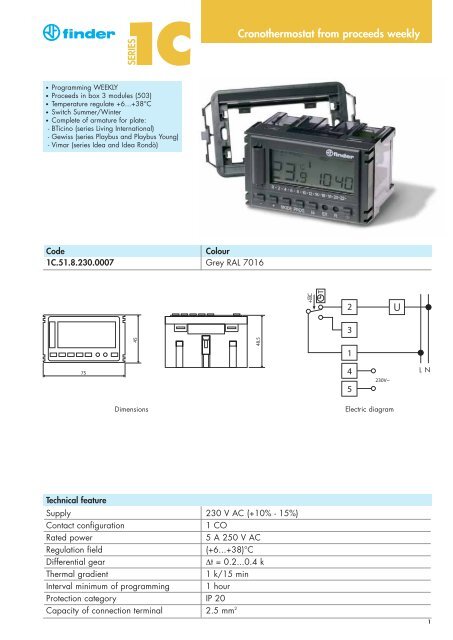 1C Series - Finder