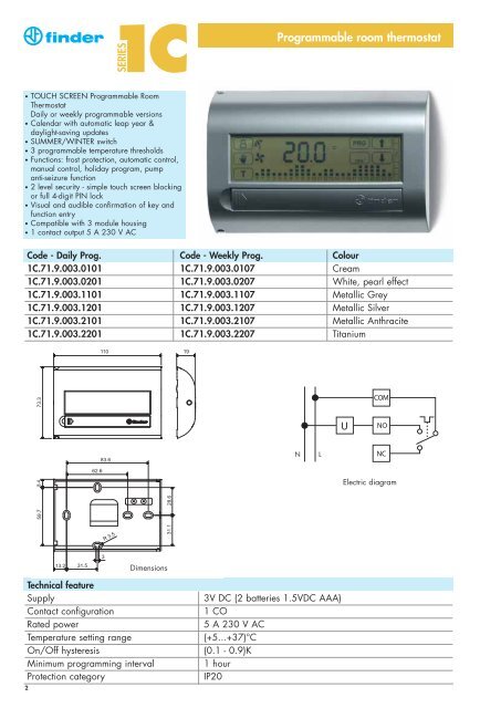 1C Series - Finder