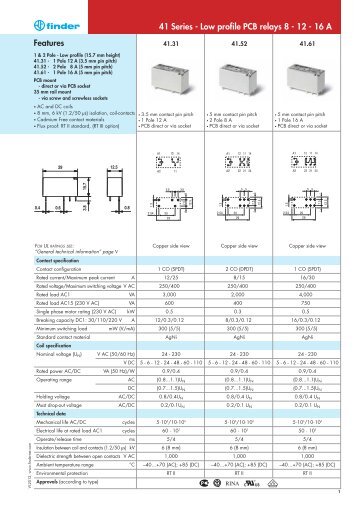 Features 41 Series - Low profile PCB relays 8 - 12 - 16 A - Finder