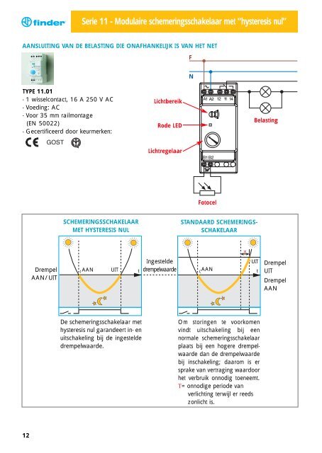 Download: Voor de installateur - Finder