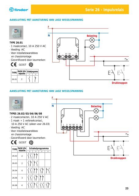 Download: Voor de installateur - Finder