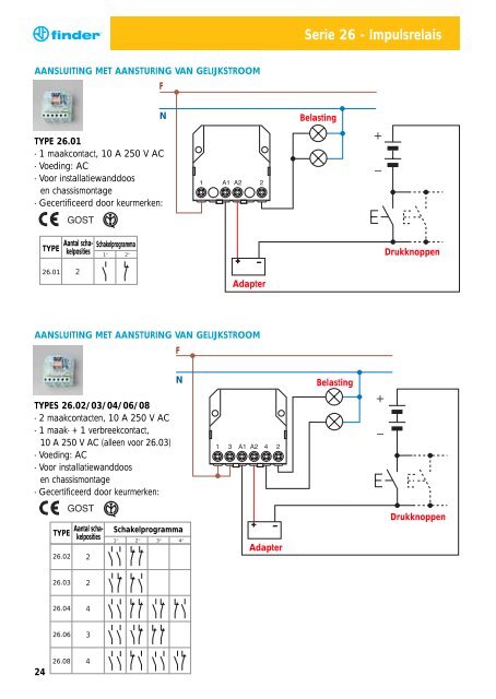 Download: Voor de installateur - Finder