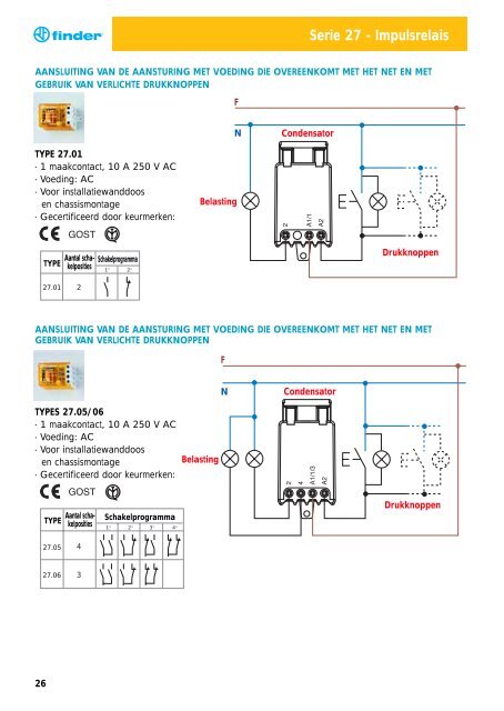 Download: Voor de installateur - Finder