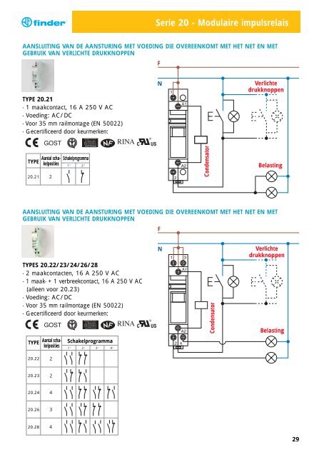 Download: Voor de installateur - Finder