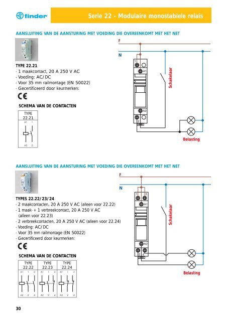 Download: Voor de installateur - Finder