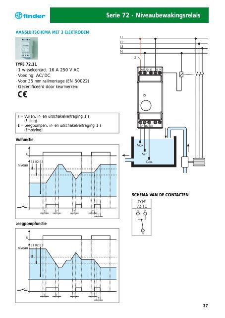 Download: Voor de installateur - Finder