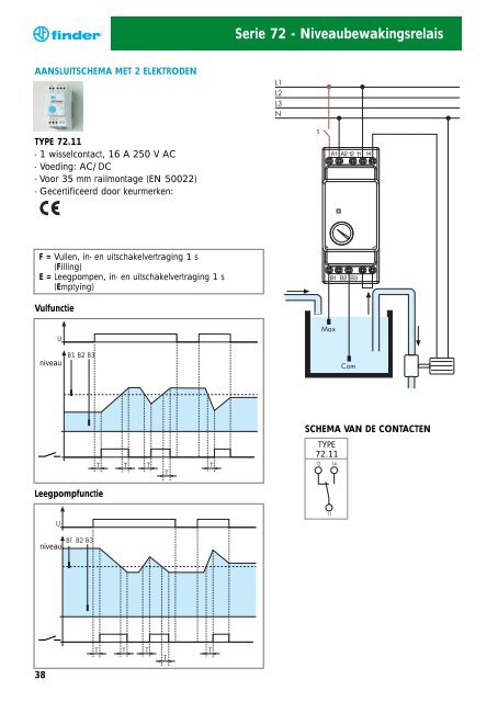 Download: Voor de installateur - Finder