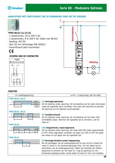 Download: Voor de installateur - Finder