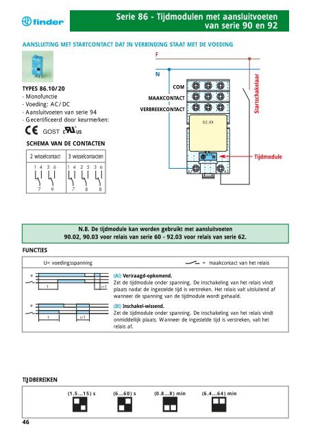 Download: Voor de installateur - Finder