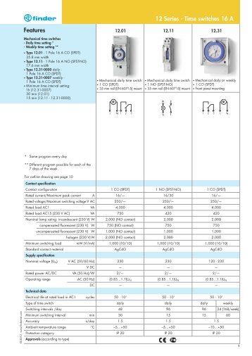 12 Series - Time switches 16 A Features - Finder