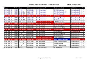 Platzbelegungsplan Oberrodenbach - FC Germania 09 eV ...