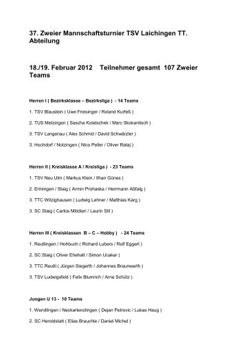 37. Zweier Mannschaftsturnier TSV Laichingen TT. Abteilung 18./19 ...