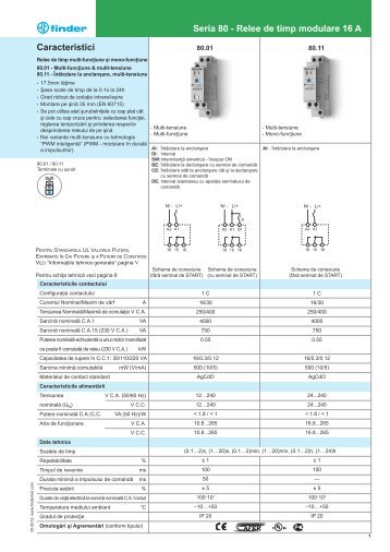 Caracteristici Seria 80 - Relee de timp modulare 16 A - Finder