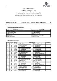 FV Bad Waldsee 3. Thüga – Energie - Cup