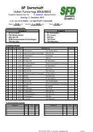 2012-12-02 - SFD - F-Junioren - Spielplan - SFD - Jugendfussball