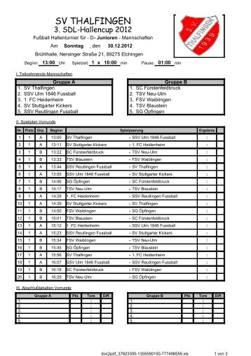 SV THALFINGEN - Florian Molnar