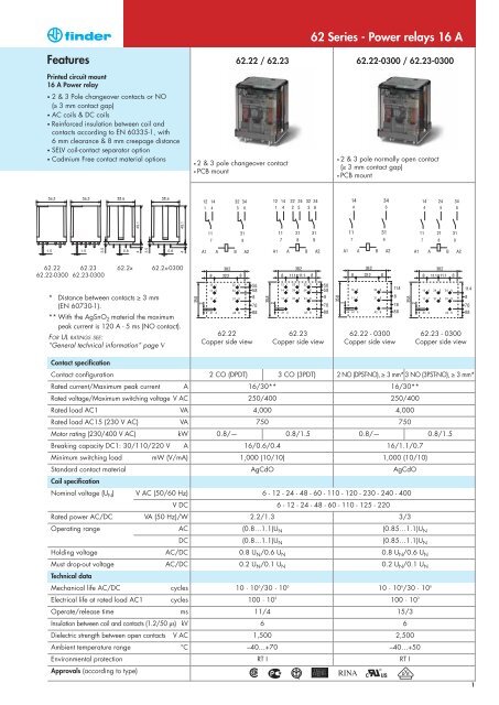 Features 62 Series - Power relays 16 A - Finder