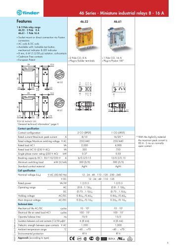 Features 46 Series - Miniature industrial relays 8 - 16 A - Finder