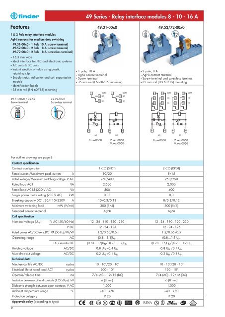 Features 49 Series - Relay interface modules 8 - 10 - 16 A - Finder